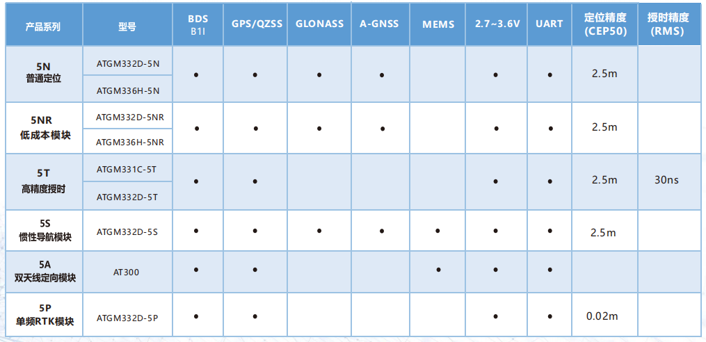 65698b2e5f9bc.png image.png