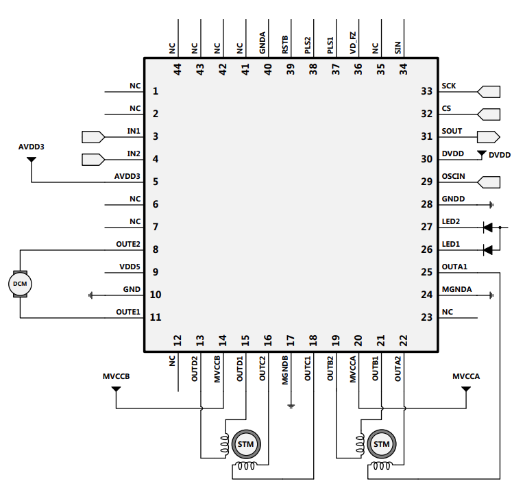 658b83f68f7f0.png image.png