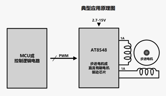 658d2e0239b34.png image.png