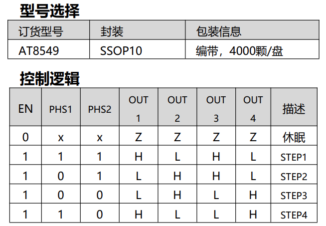 658d32404ab57.png image.png