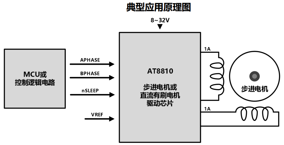 658e3847be7b0.png image.png