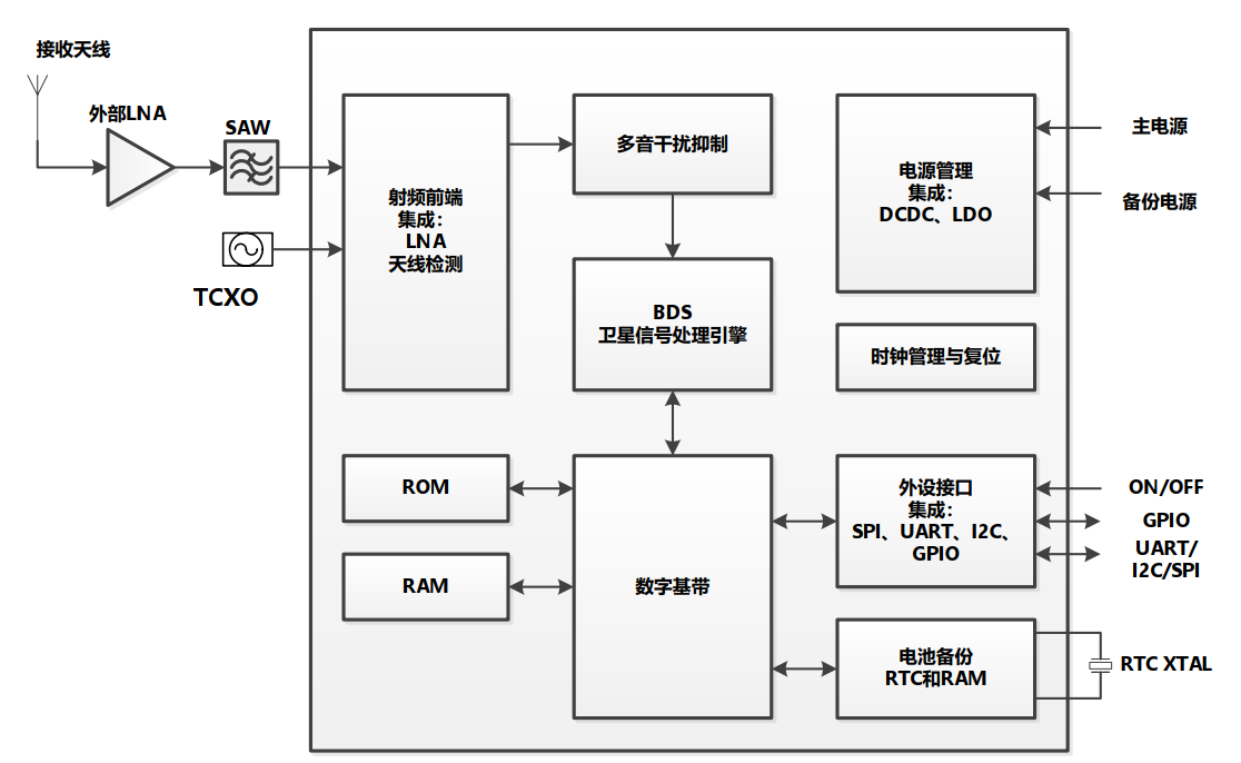 65af28495ef6e.png image.png