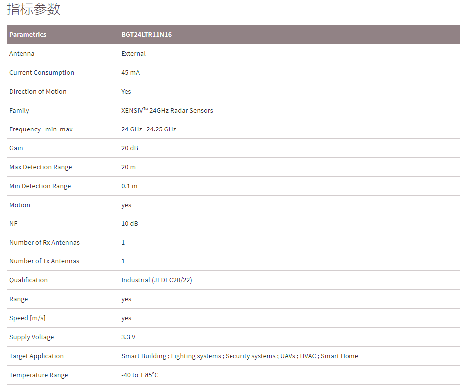 664d54ebbb487.png image.png