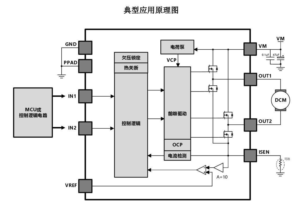 66f4dc28d8f9b.png image.png